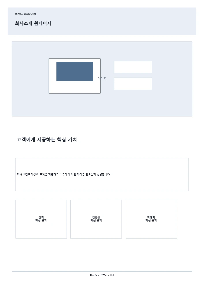 회사소개 원페이지 템플릿 미리보기