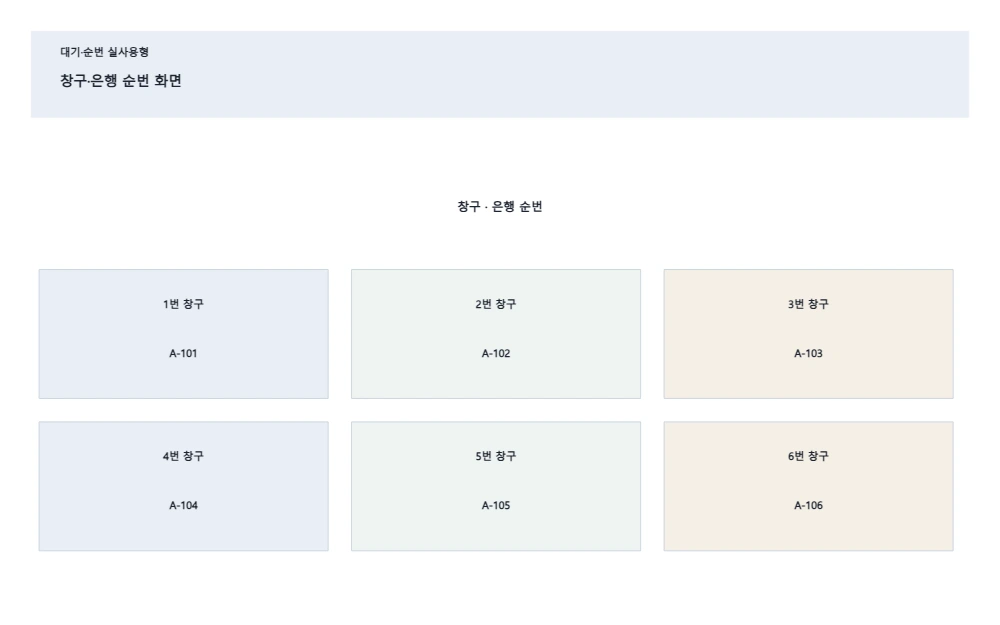 창구·은행 순번 화면 템플릿 미리보기