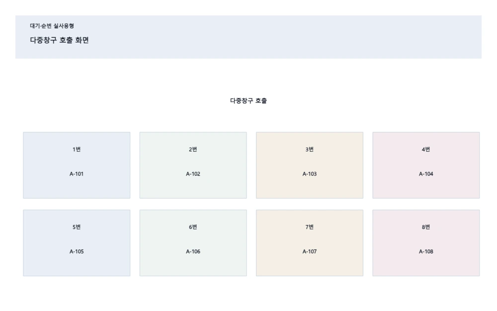 다중창구 호출 화면 템플릿 미리보기