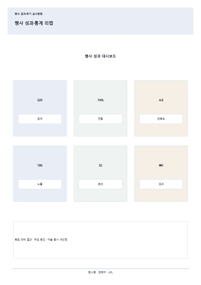 행사 성과·통계 리캡 템플릿 미리보기