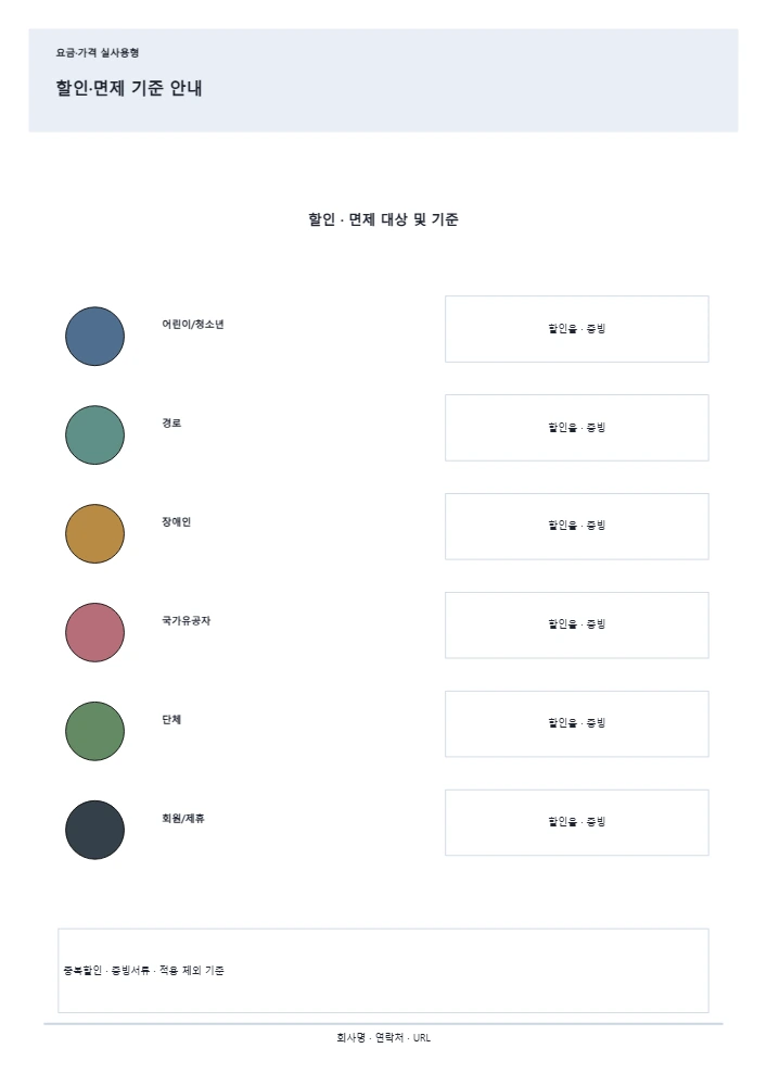 할인·면제 기준 안내 템플릿 미리보기