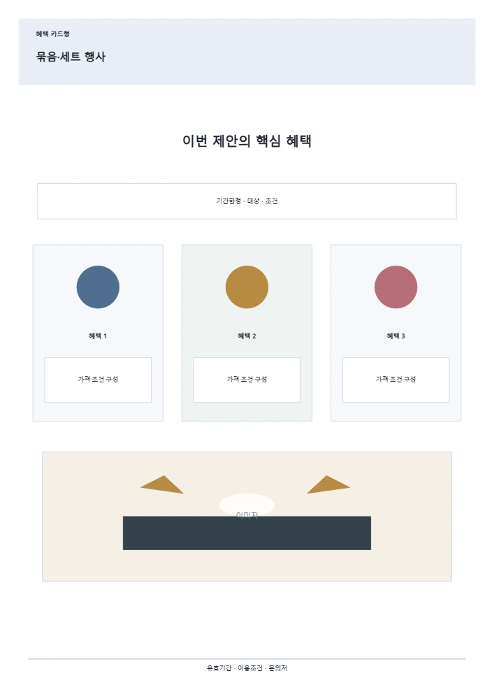 묶음·세트 행사 템플릿 미리보기